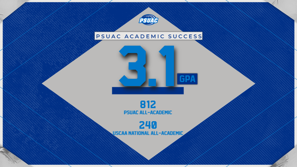 The PSUAC, comprised of nearly 1,500 student-athletes, had a cumulative GPA of 3.10 after the 2022-23 academic year.